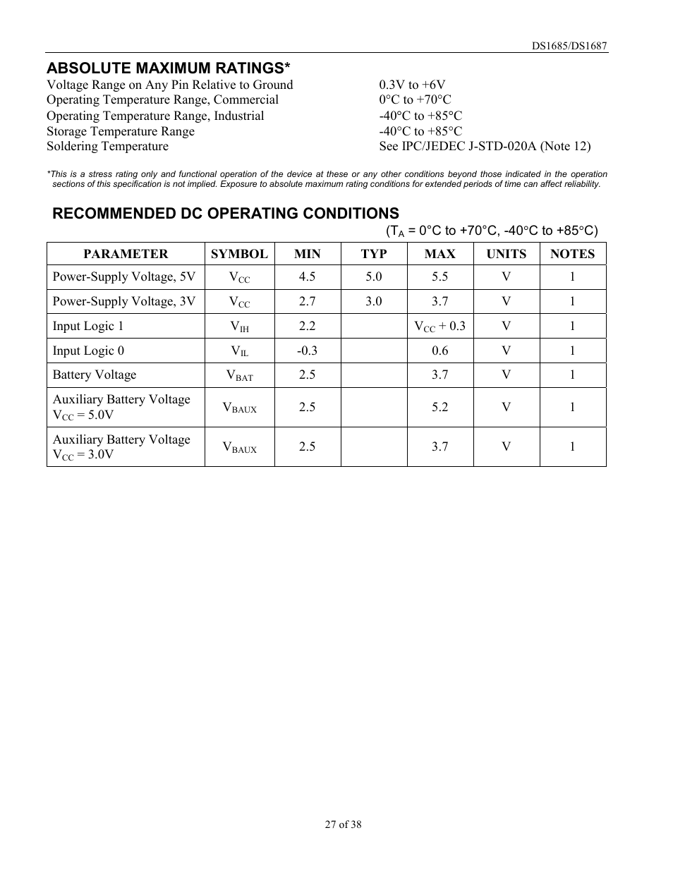 Absolute maximum ratings, Recommended dc operating conditions | Rainbow Electronics DS1687 User Manual | Page 27 / 38