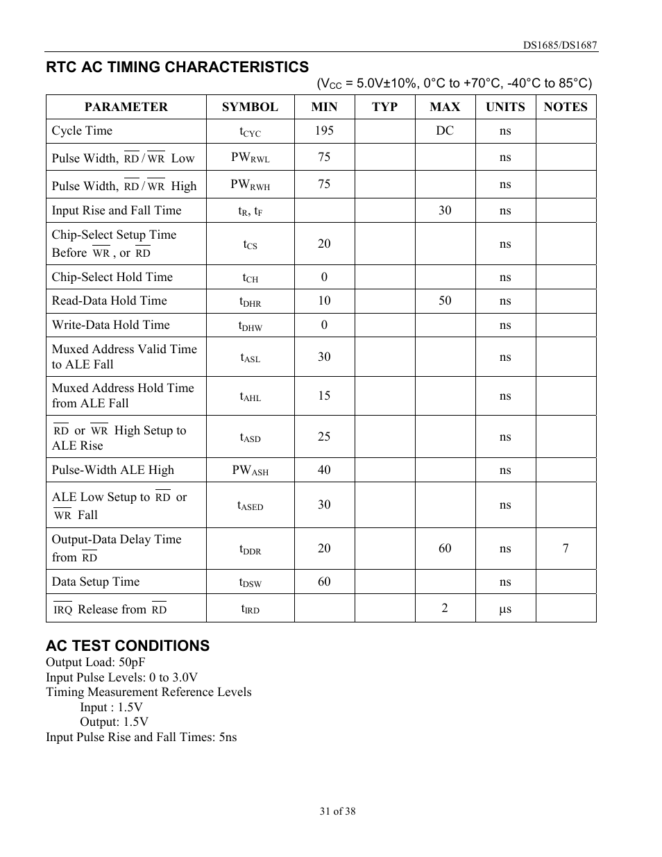 Rtc ac timing characteristics, Ac test conditions | Rainbow Electronics DS1687 User Manual | Page 31 / 38