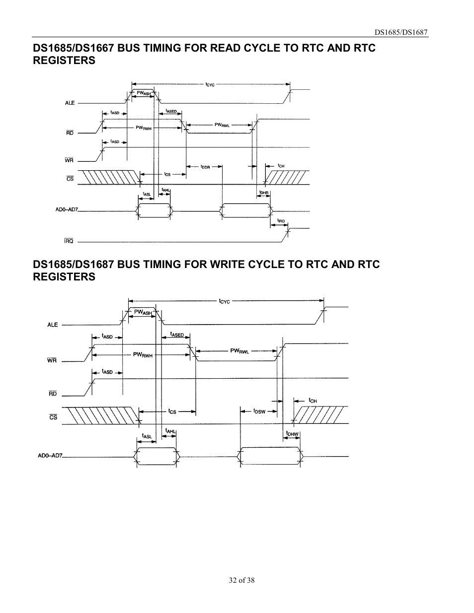 Rainbow Electronics DS1687 User Manual | Page 32 / 38