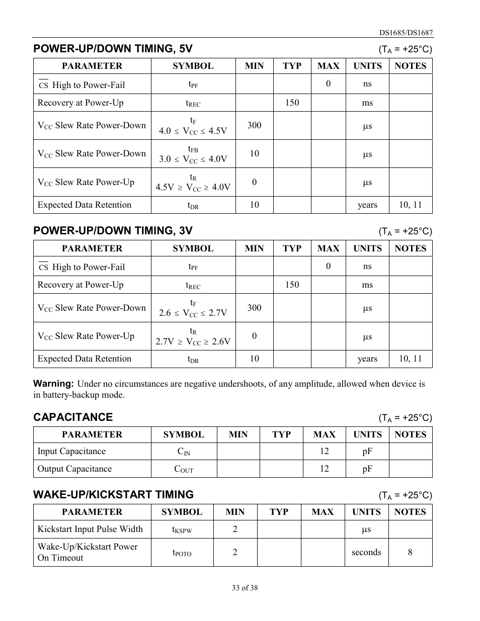 Power-up/down timing, 5v, Power-up/down timing, 3v, Capacitance | Wake-up/kickstart timing | Rainbow Electronics DS1687 User Manual | Page 33 / 38