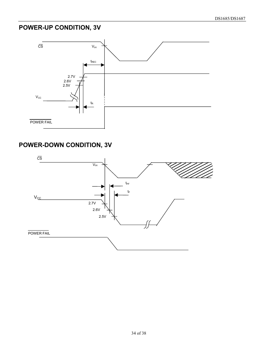 Power-up condition, 3v power-down condition, 3v | Rainbow Electronics DS1687 User Manual | Page 34 / 38