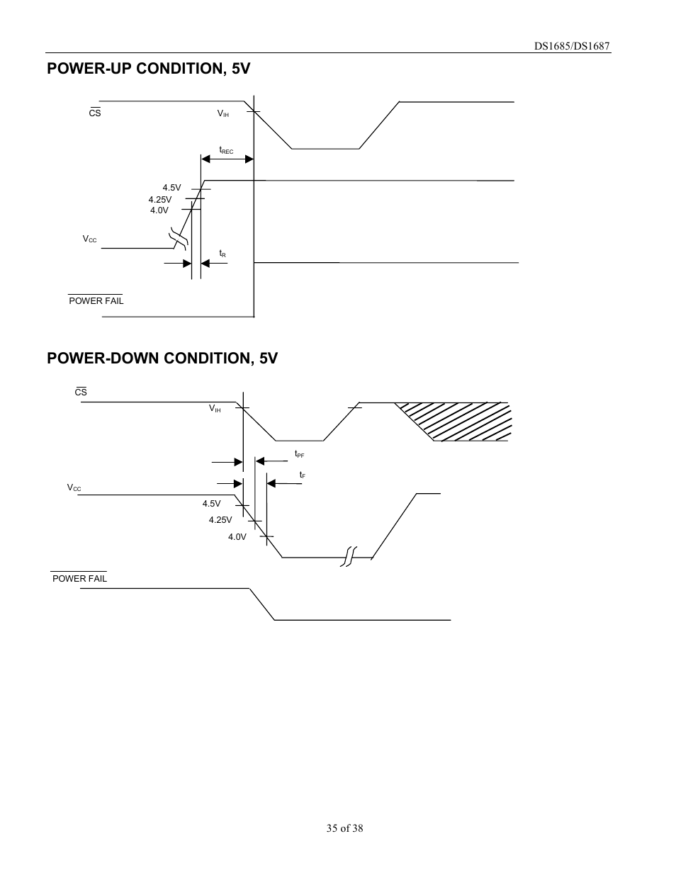 Power-up condition, 5v power-down condition, 5v | Rainbow Electronics DS1687 User Manual | Page 35 / 38