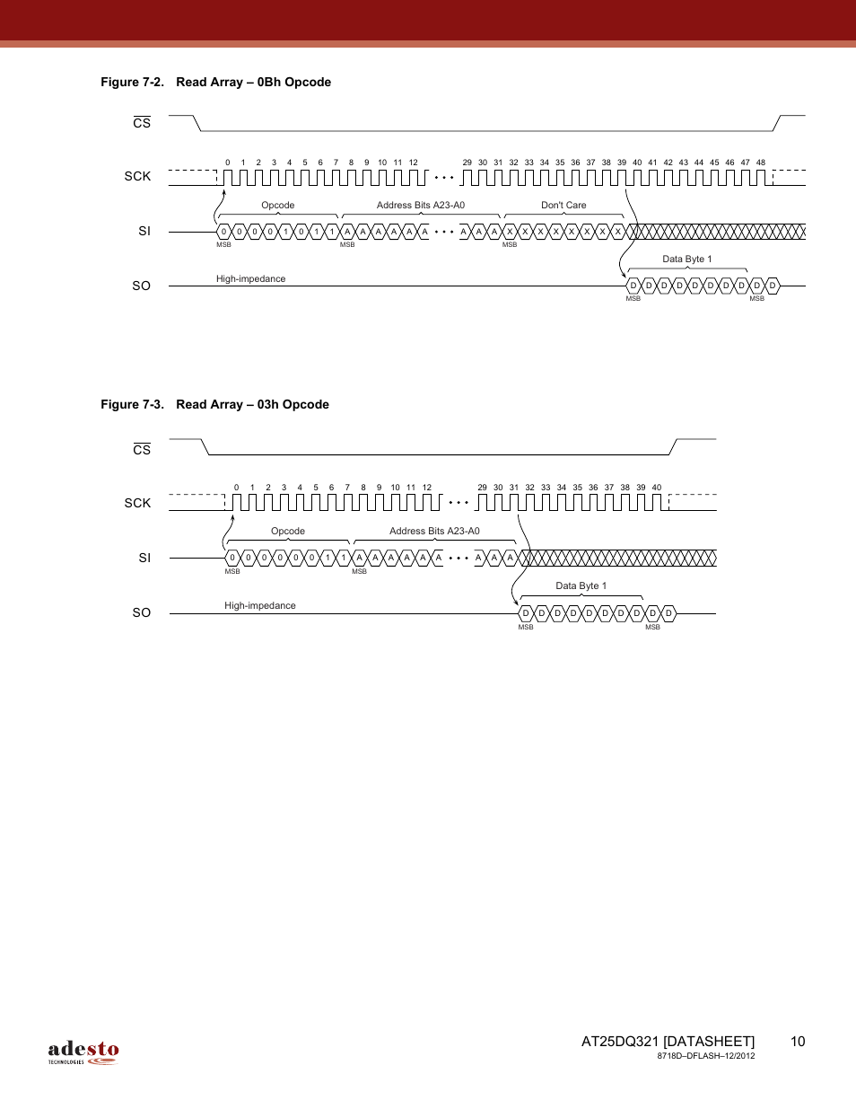 So si sck | Rainbow Electronics AT25DQ321 User Manual | Page 10 / 64