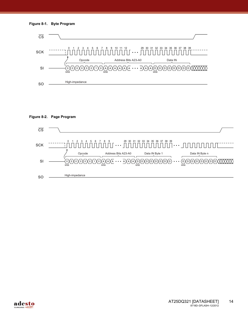 So si sck | Rainbow Electronics AT25DQ321 User Manual | Page 14 / 64
