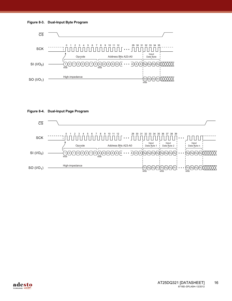 Cs so (i/o, Si (i/o | Rainbow Electronics AT25DQ321 User Manual | Page 16 / 64