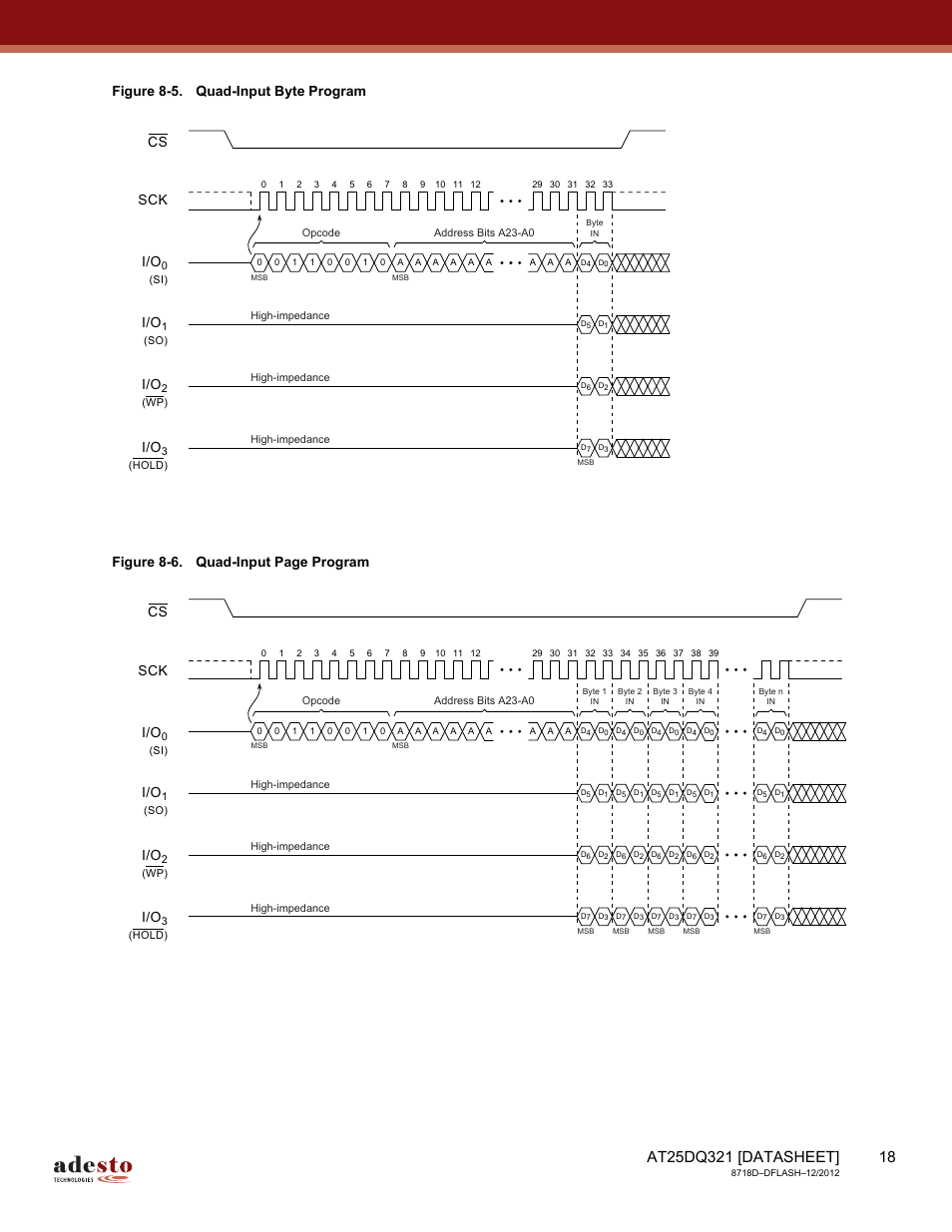 Sck i/o | Rainbow Electronics AT25DQ321 User Manual | Page 18 / 64