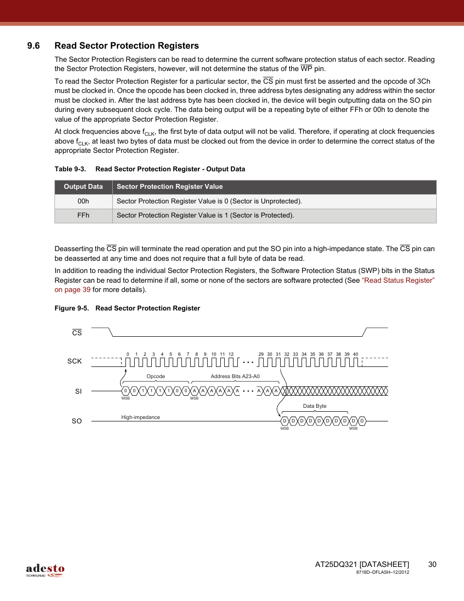 6 read sector protection registers | Rainbow Electronics AT25DQ321 User Manual | Page 30 / 64