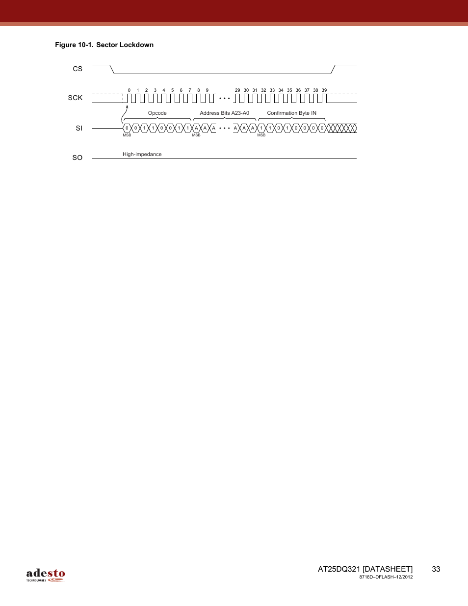 Figure 10-1. sector lockdown so si sck cs | Rainbow Electronics AT25DQ321 User Manual | Page 33 / 64