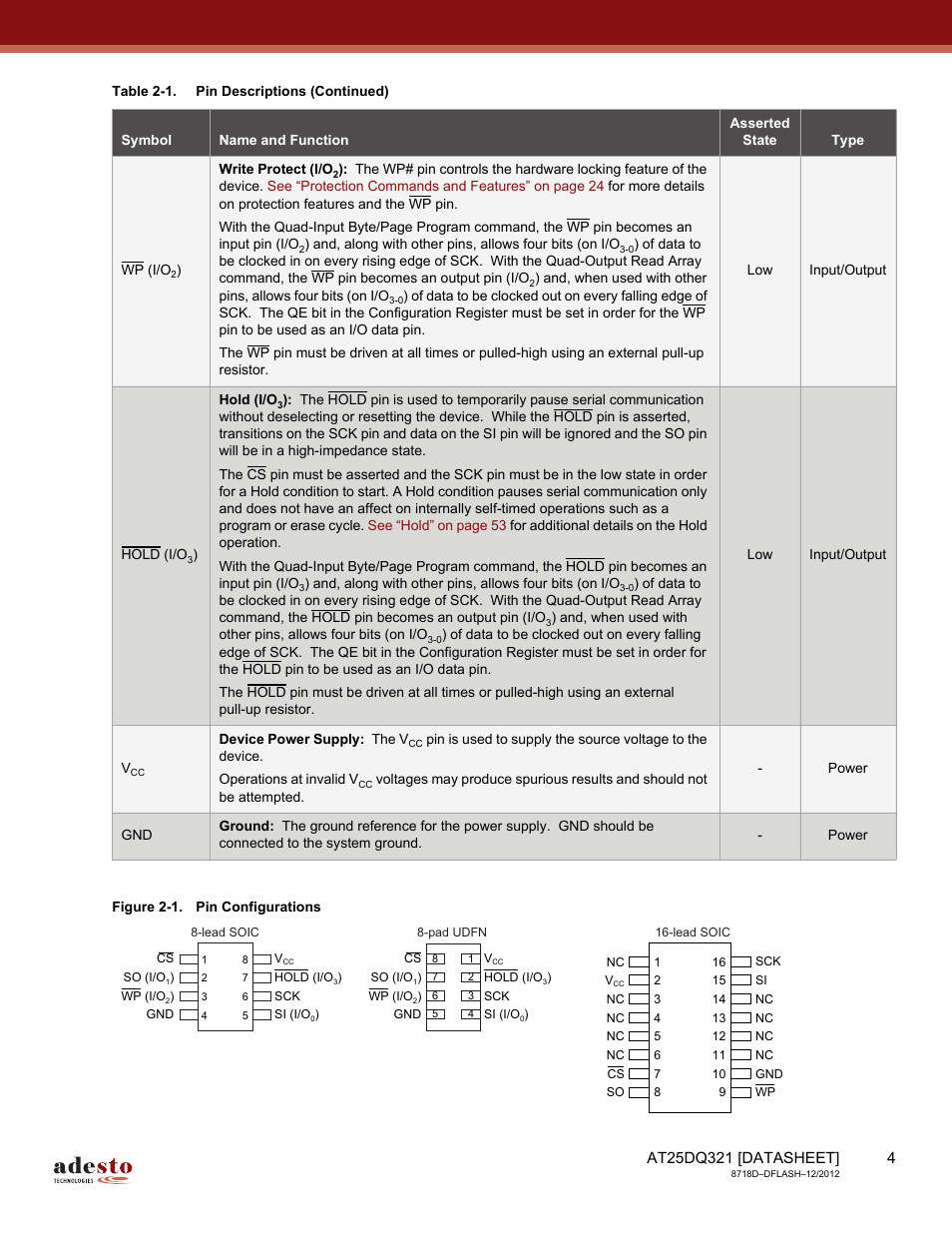 Rainbow Electronics AT25DQ321 User Manual | Page 4 / 64