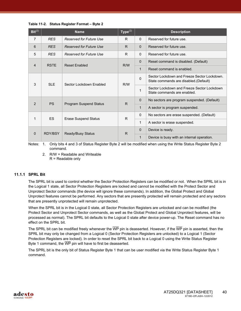 1 sprl bit | Rainbow Electronics AT25DQ321 User Manual | Page 40 / 64