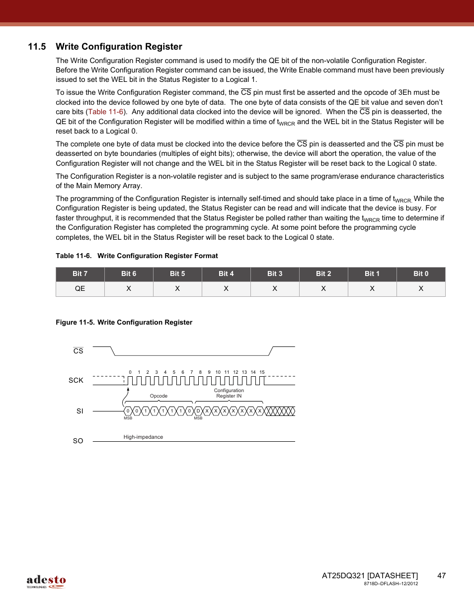 5 write configuration register | Rainbow Electronics AT25DQ321 User Manual | Page 47 / 64
