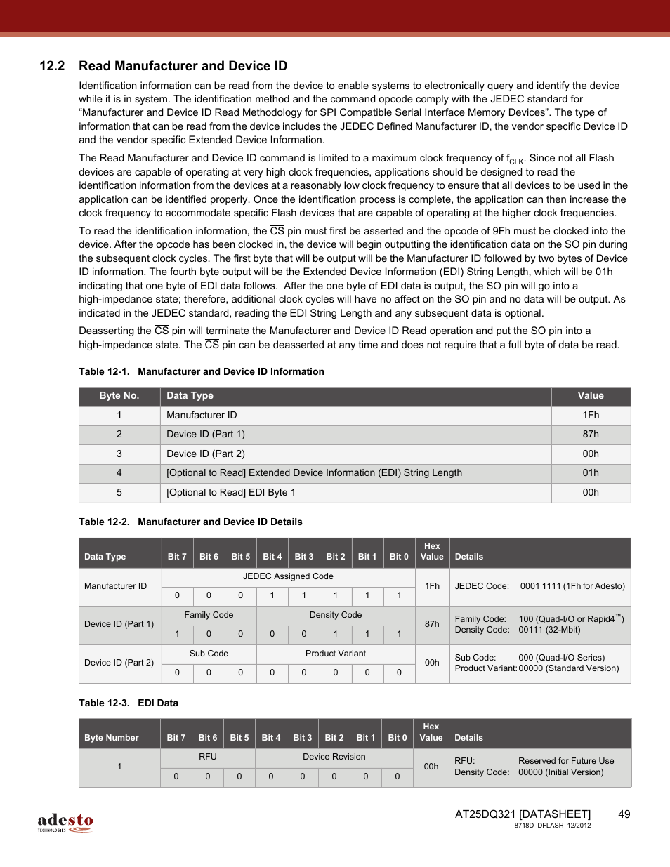 2 read manufacturer and device id | Rainbow Electronics AT25DQ321 User Manual | Page 49 / 64