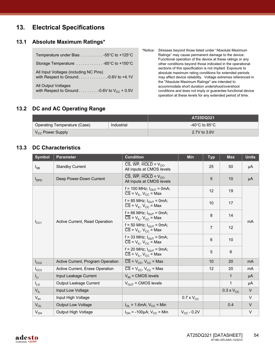 Electrical specifications, 1 absolute maximum ratings, 2 dc and ac operating range | 3 dc characteristics | Rainbow Electronics AT25DQ321 User Manual | Page 54 / 64