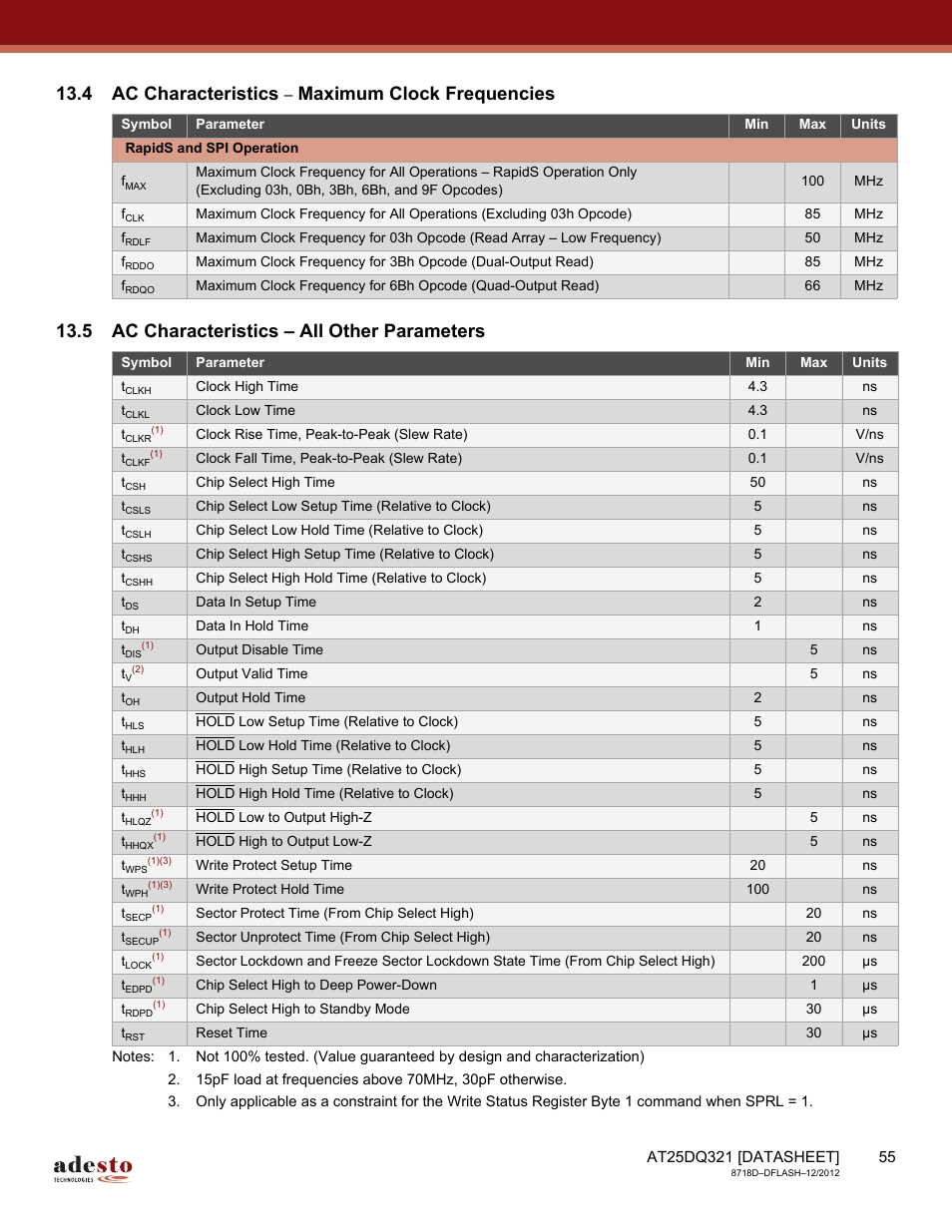 4 ac characteristics – maximum clock frequencies, 5 ac characteristics – all other parameters, 4 ac characteristics | Rainbow Electronics AT25DQ321 User Manual | Page 55 / 64