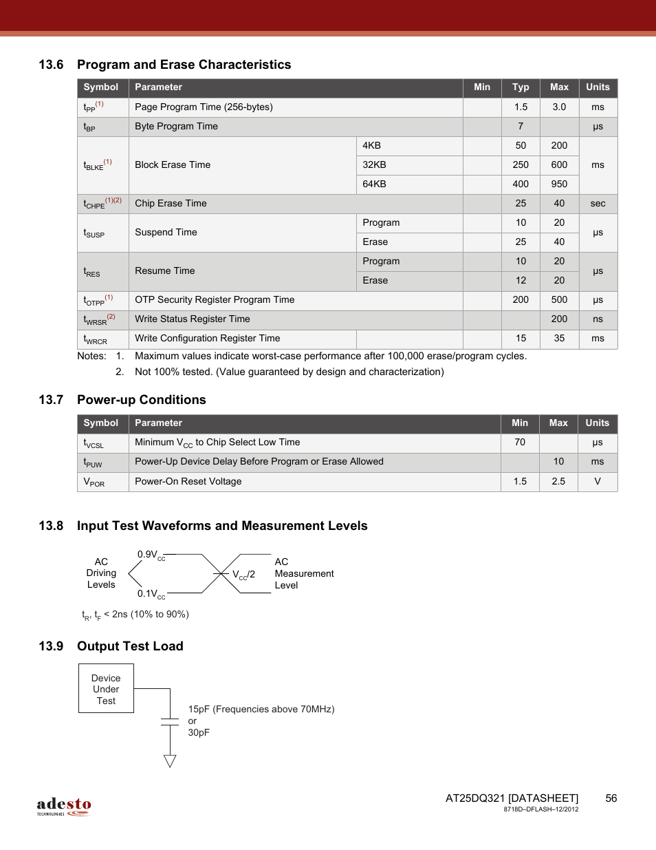 6 program and erase characteristics, 7 power-up conditions, 8 input test waveforms and measurement levels | 9 output test load | Rainbow Electronics AT25DQ321 User Manual | Page 56 / 64