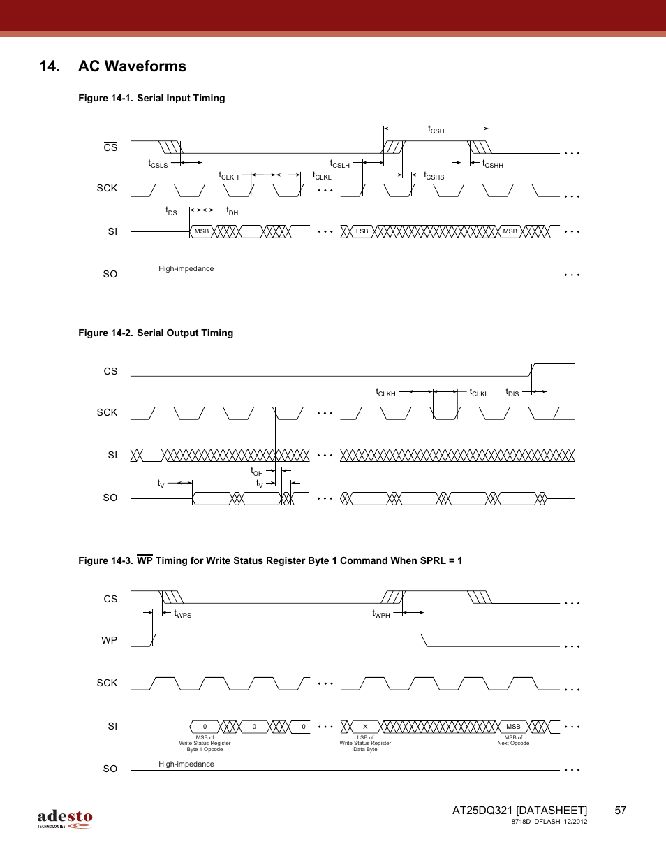 Ac waveforms | Rainbow Electronics AT25DQ321 User Manual | Page 57 / 64