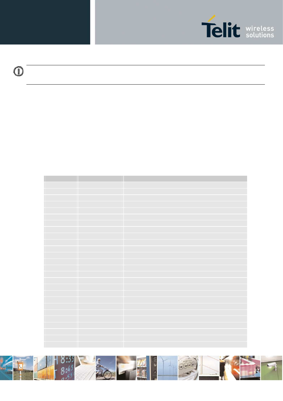 3 check for received signal strength & quality, At+csq<cr | Rainbow Electronics GM862-QUAD-PY User Manual | Page 19 / 96
