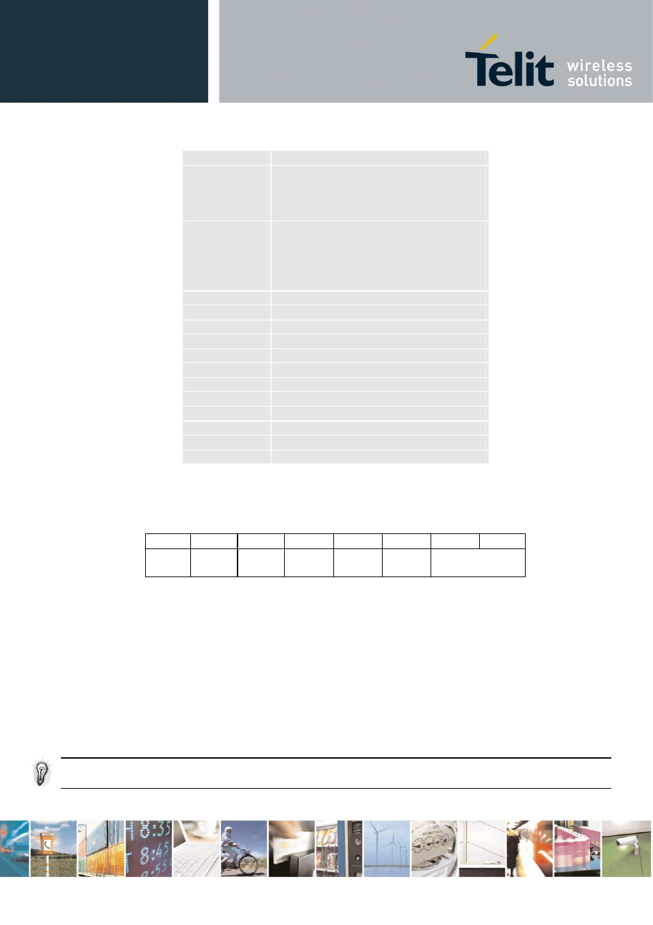 Rainbow Electronics GM862-QUAD-PY User Manual | Page 64 / 96