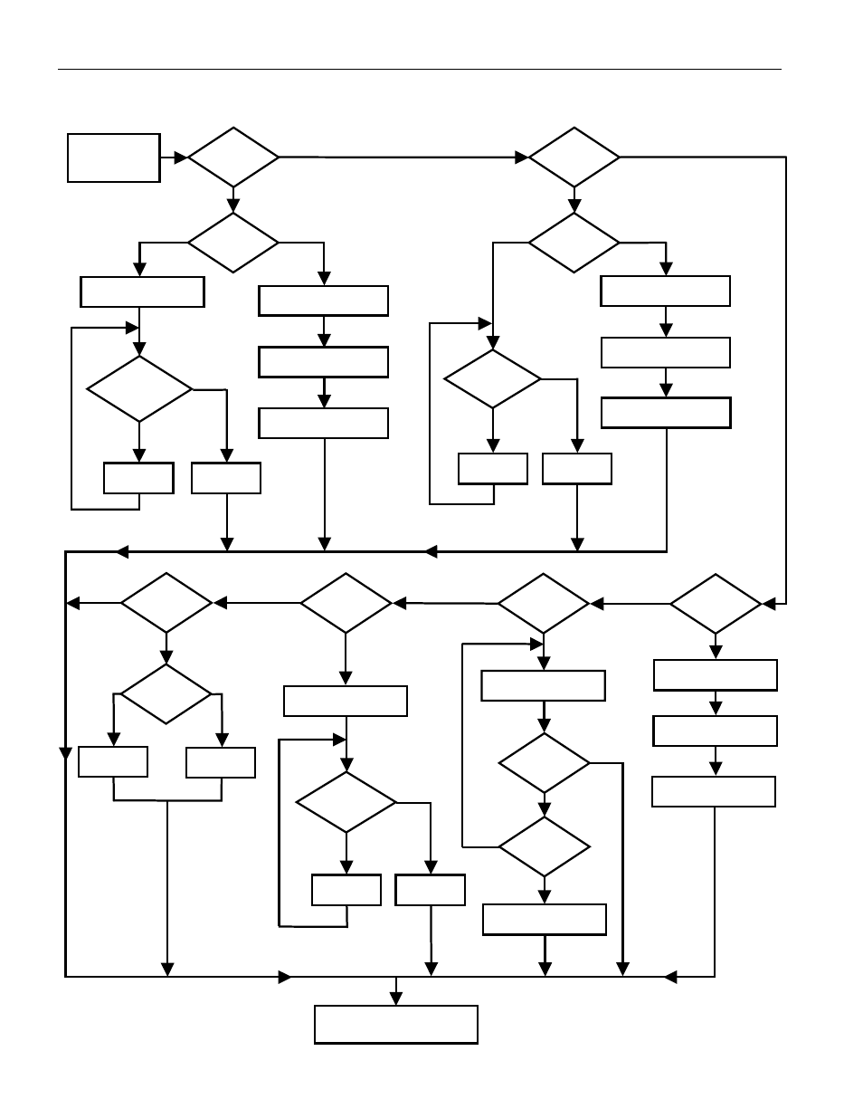 Ds1822 function commands flow chart figure 12, Ds1822, 13 of 20 | Rainbow Electronics DS1822 User Manual | Page 13 / 20