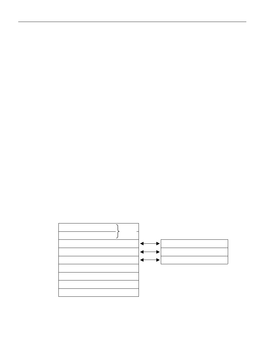 Memory, Ds1822 memory map figure 7, Scratchpad (power-up state) | Rainbow Electronics DS1822 User Manual | Page 6 / 20