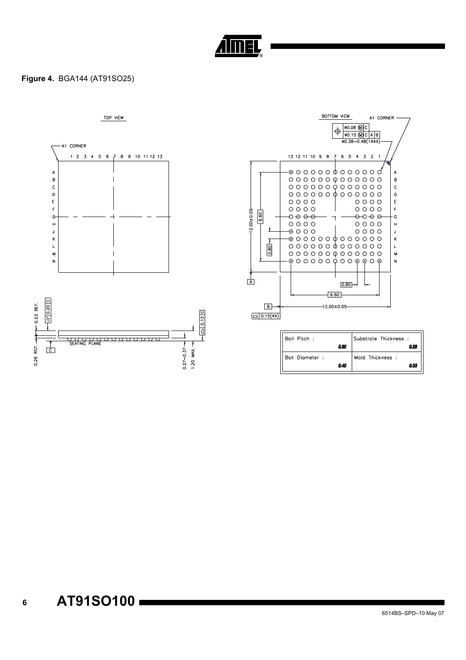 Rainbow Electronics AT91SO25 User Manual | Page 6 / 7