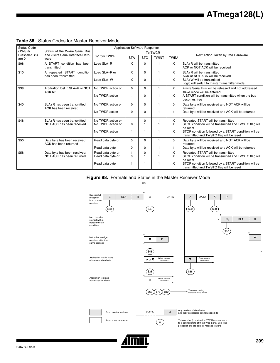 Atmega128(l) | Rainbow Electronics ATmega128L User Manual | Page 209 / 331