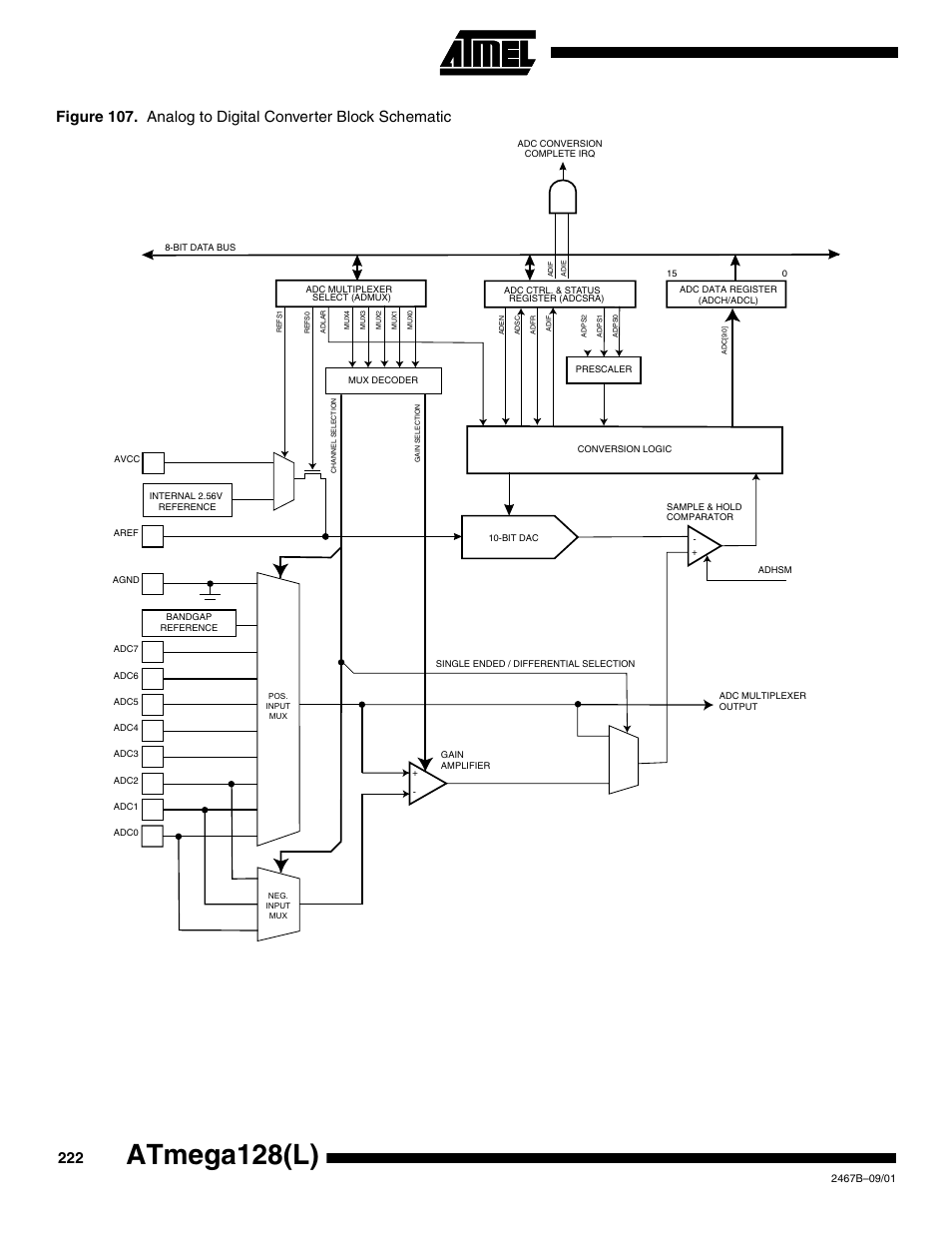 Atmega128(l) | Rainbow Electronics ATmega128L User Manual | Page 222 / 331