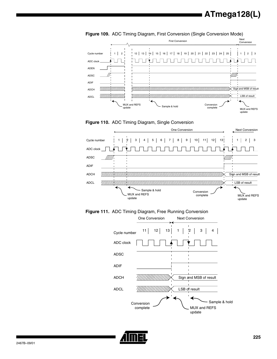 Atmega128(l) | Rainbow Electronics ATmega128L User Manual | Page 225 / 331