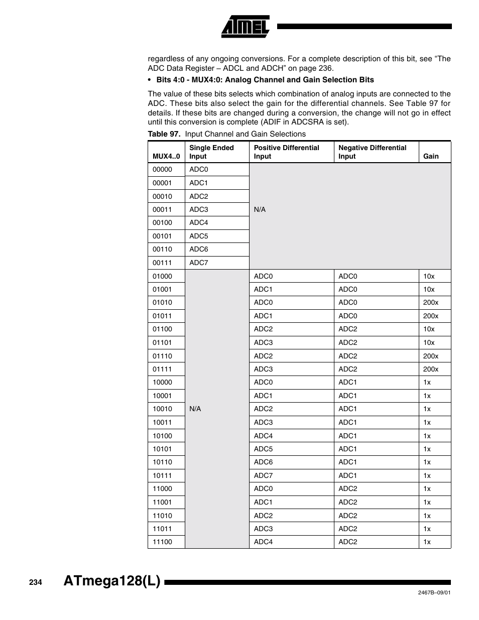 Atmega128(l) | Rainbow Electronics ATmega128L User Manual | Page 234 / 331
