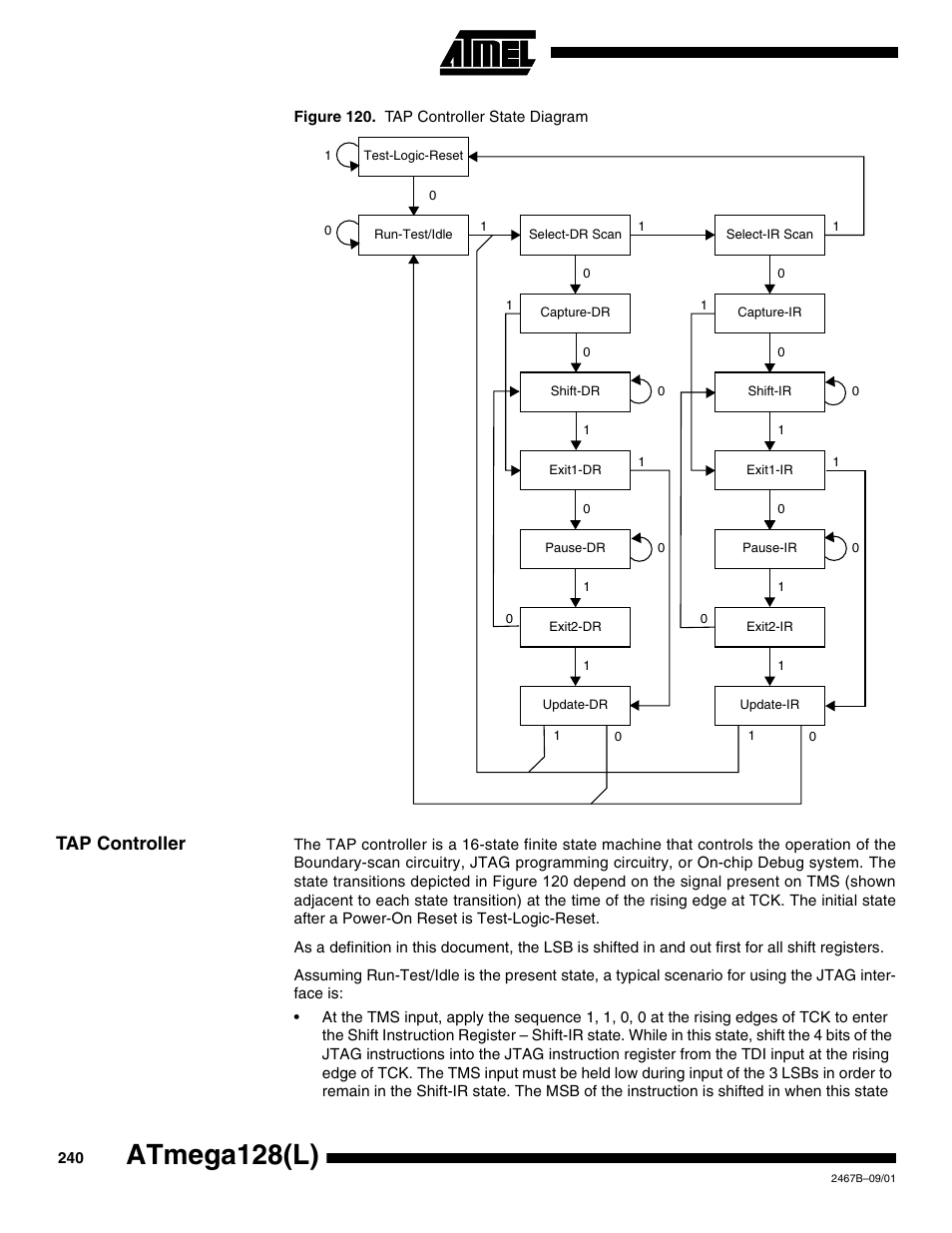 Tap controller, Atmega128(l) | Rainbow Electronics ATmega128L User Manual | Page 240 / 331
