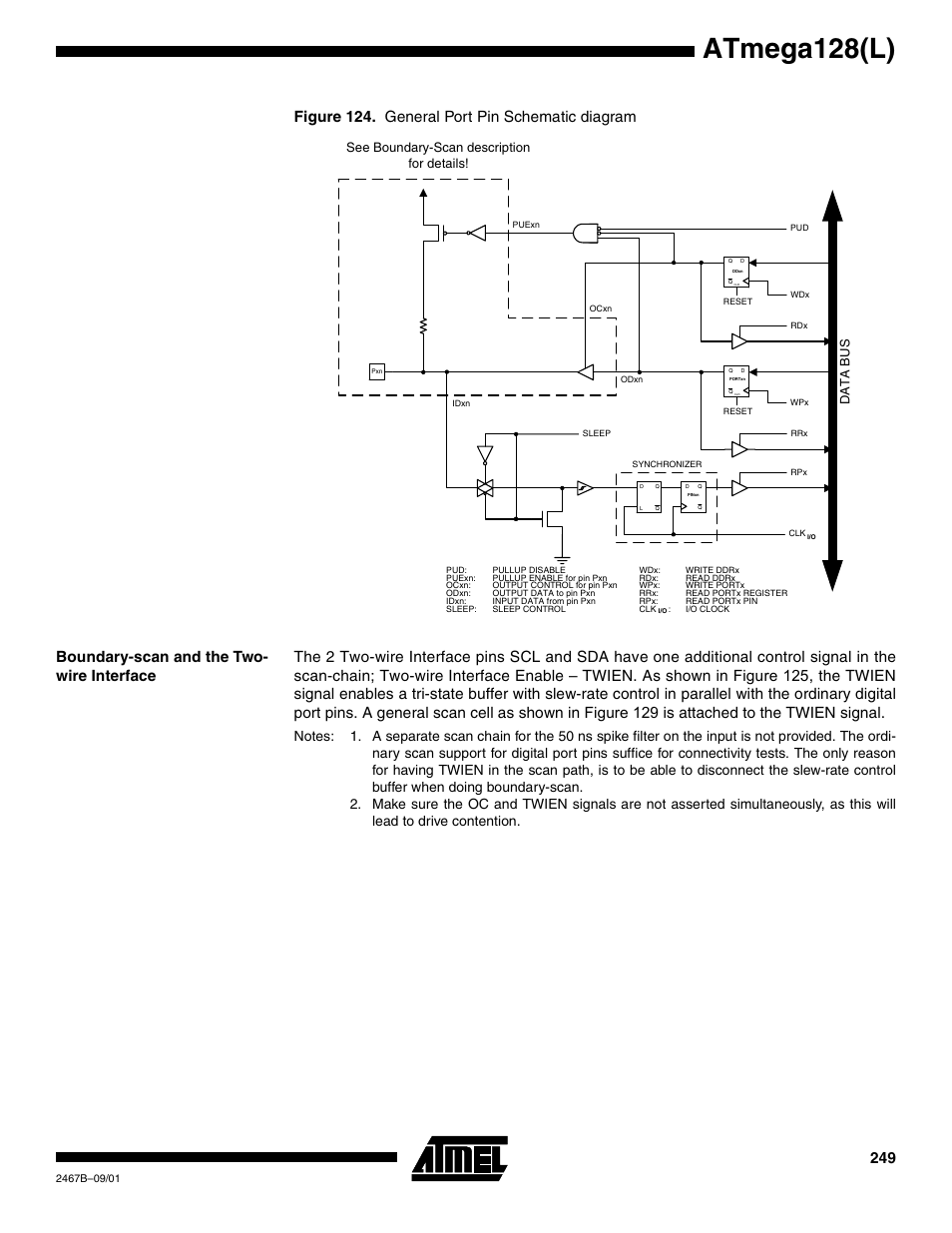 Boundary-scan and the two- wire interface, Figure 124, Atmega128(l) | Data bus, See boundary-scan description for details | Rainbow Electronics ATmega128L User Manual | Page 249 / 331