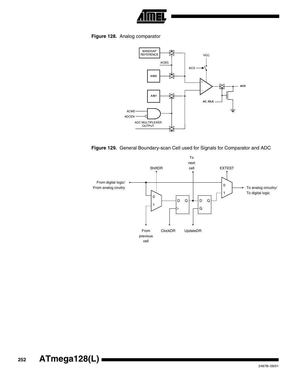 Figure 128, Figure 129 is at, Atmega128(l) | Rainbow Electronics ATmega128L User Manual | Page 252 / 331