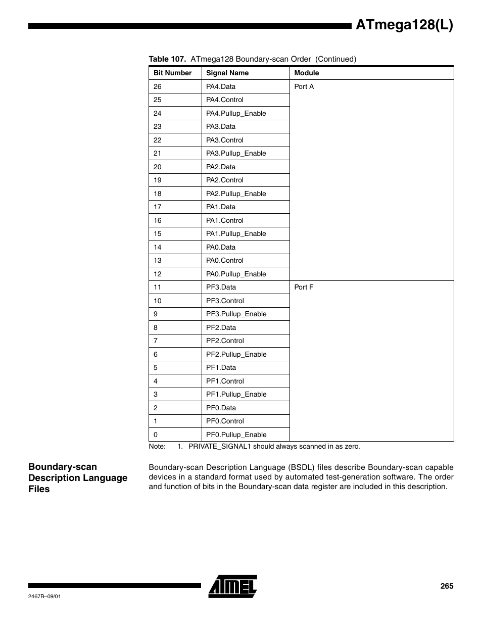 Boundary-scan description language files, Atmega128(l) | Rainbow Electronics ATmega128L User Manual | Page 265 / 331