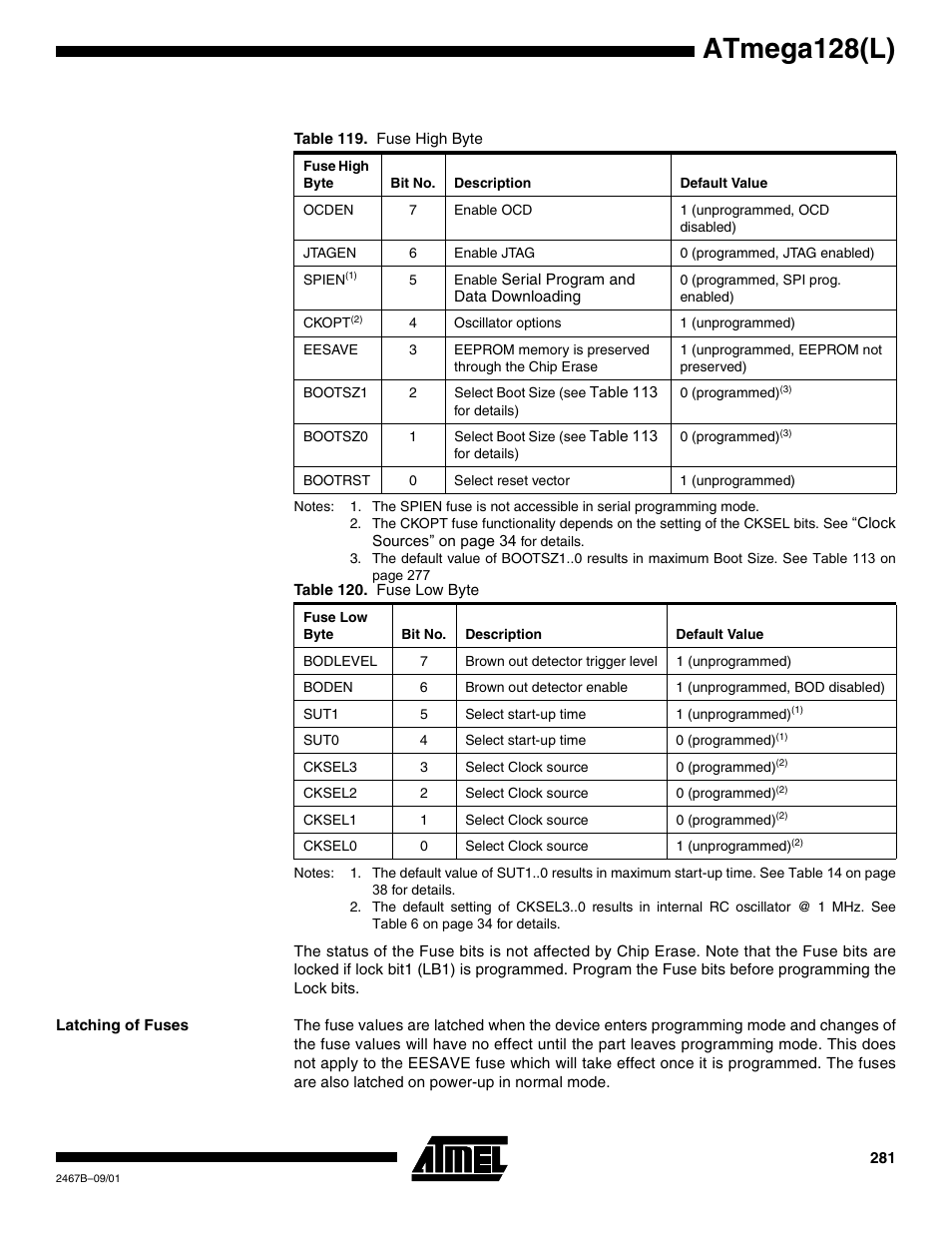Latching of fuses, Table 120 de, Atmega128(l) | Rainbow Electronics ATmega128L User Manual | Page 281 / 331
