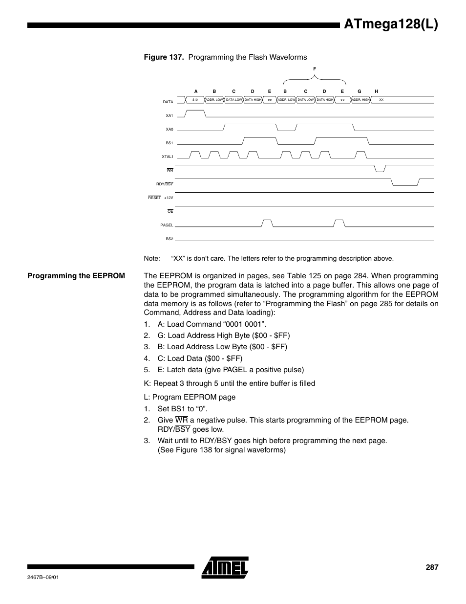 Programming the eeprom, Figure 137 fo, Atmega128(l) | Figure 137. programming the flash waveforms | Rainbow Electronics ATmega128L User Manual | Page 287 / 331