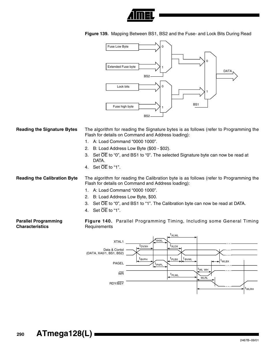Reading the signature bytes, Reading the calibration byte, Parallel programming characteristics | Atmega128(l) | Rainbow Electronics ATmega128L User Manual | Page 290 / 331