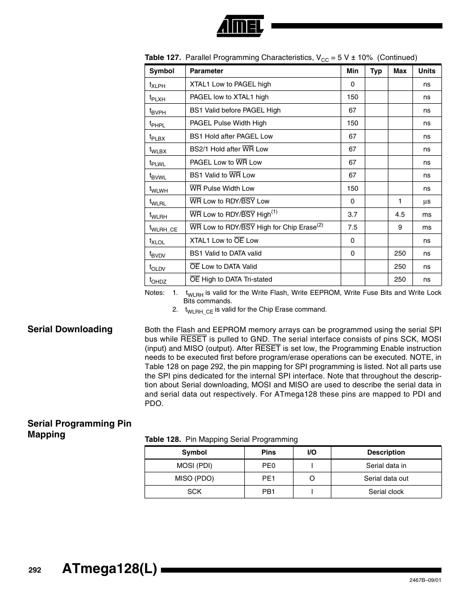 Serial downloading, Serial programming pin mapping, Atmega128(l) | Rainbow Electronics ATmega128L User Manual | Page 292 / 331