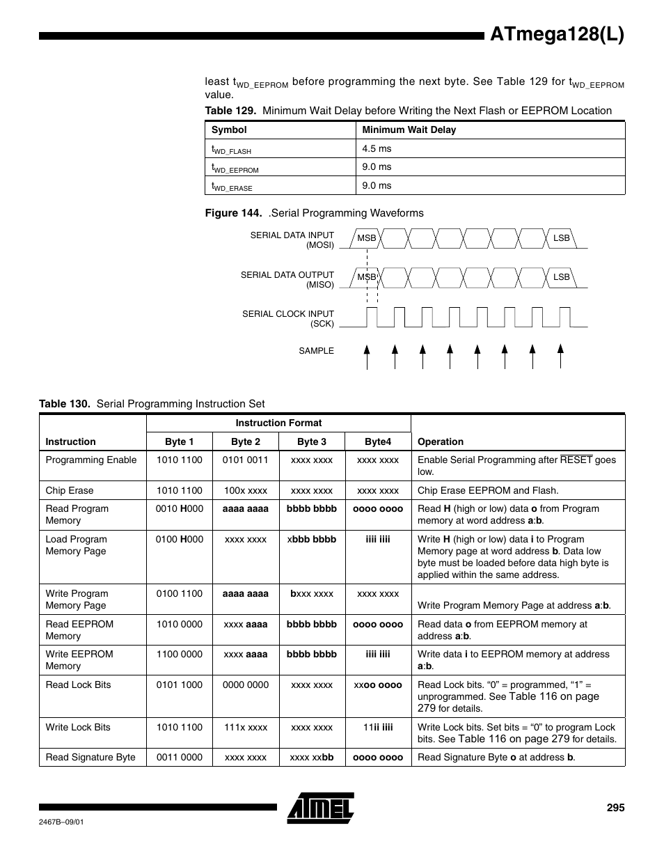 Figure 144, Table 144), Table | Table 129), Table 129, Atmega128(l) | Rainbow Electronics ATmega128L User Manual | Page 295 / 331