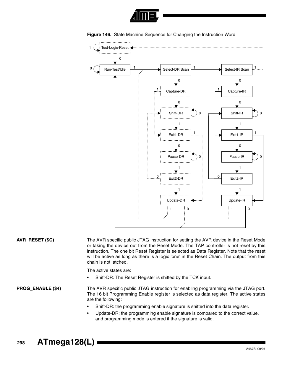 Avr_reset ($c), Prog_enable ($4), Atmega128(l) | Rainbow Electronics ATmega128L User Manual | Page 298 / 331