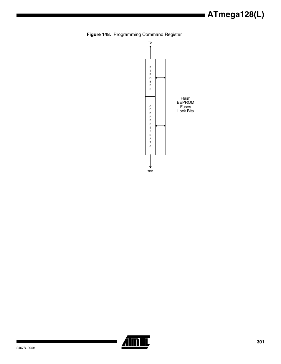 Atmega128(l), Figure 148. programming command register | Rainbow Electronics ATmega128L User Manual | Page 301 / 331