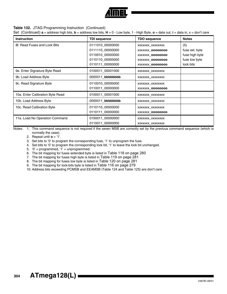 Atmega128(l) | Rainbow Electronics ATmega128L User Manual | Page 304 / 331