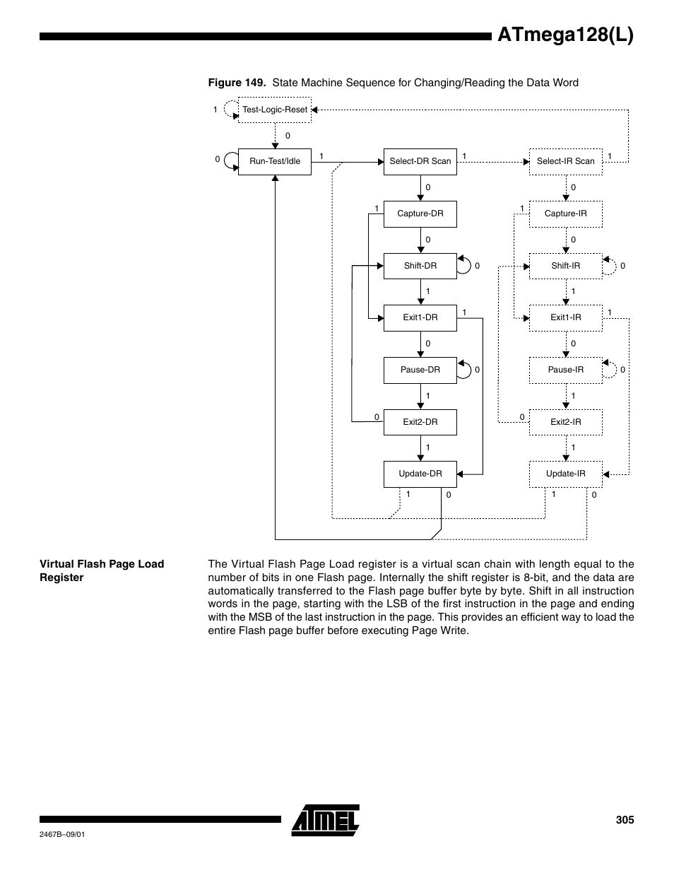 Atmega128(l) | Rainbow Electronics ATmega128L User Manual | Page 305 / 331