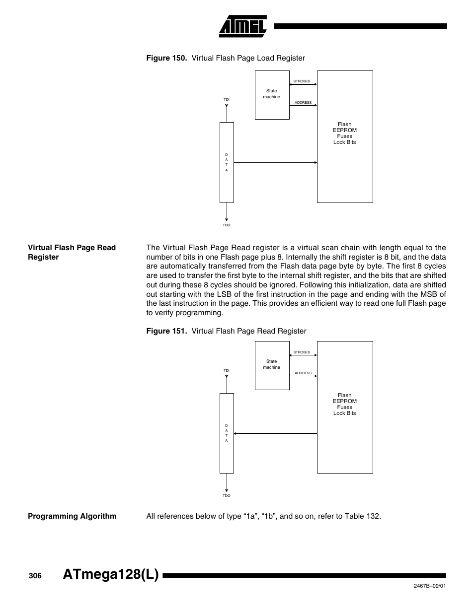 Programming algorithm, Atmega128(l) | Rainbow Electronics ATmega128L User Manual | Page 306 / 331