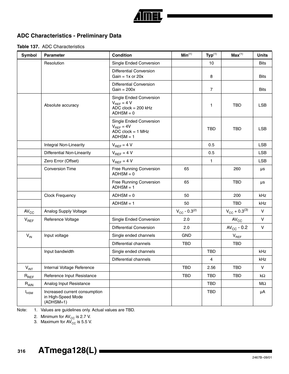 Adc characteristics - preliminary data, Atmega128(l) | Rainbow Electronics ATmega128L User Manual | Page 316 / 331