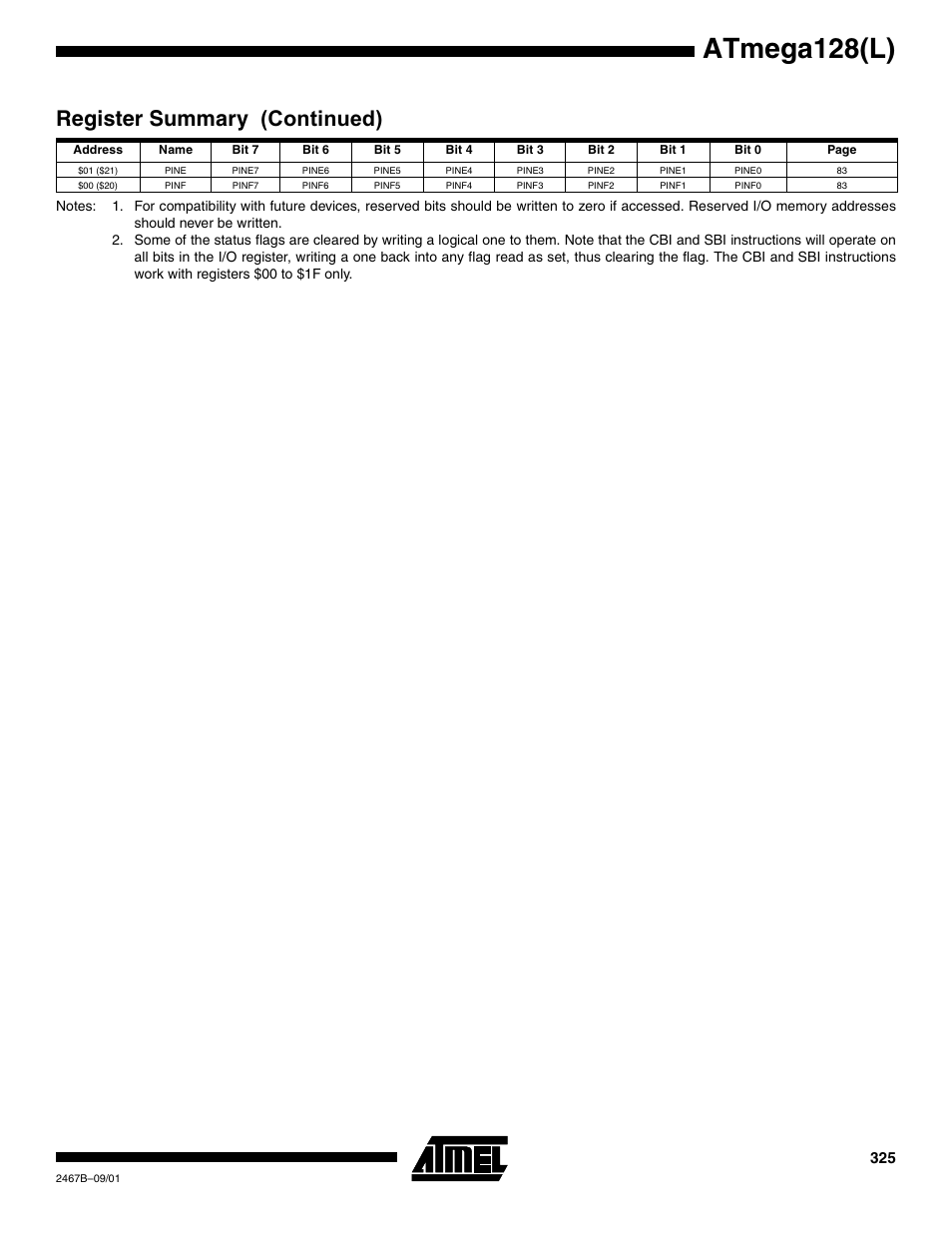 Atmega128(l), Register summary (continued) | Rainbow Electronics ATmega128L User Manual | Page 325 / 331