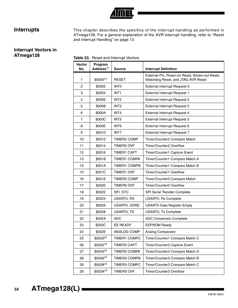 Interrupts, Interrupt vectors in atmega128, Atmega128(l) | Rainbow Electronics ATmega128L User Manual | Page 54 / 331