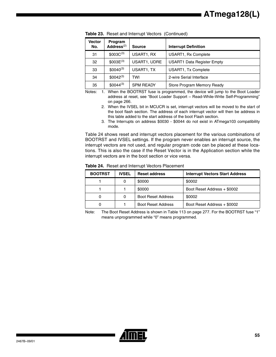 Atmega128(l) | Rainbow Electronics ATmega128L User Manual | Page 55 / 331
