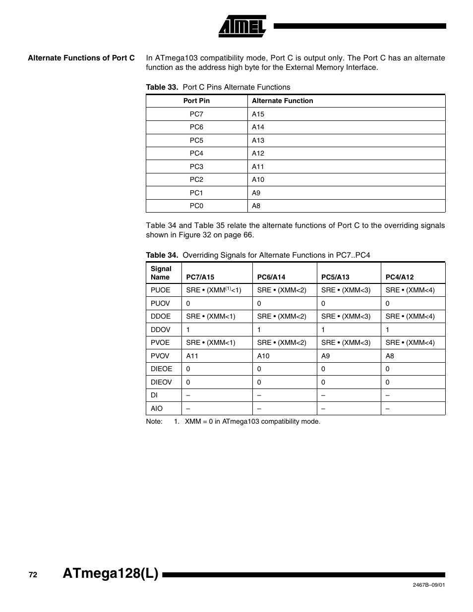 Alternate functions of port c, Atmega128(l) | Rainbow Electronics ATmega128L User Manual | Page 72 / 331