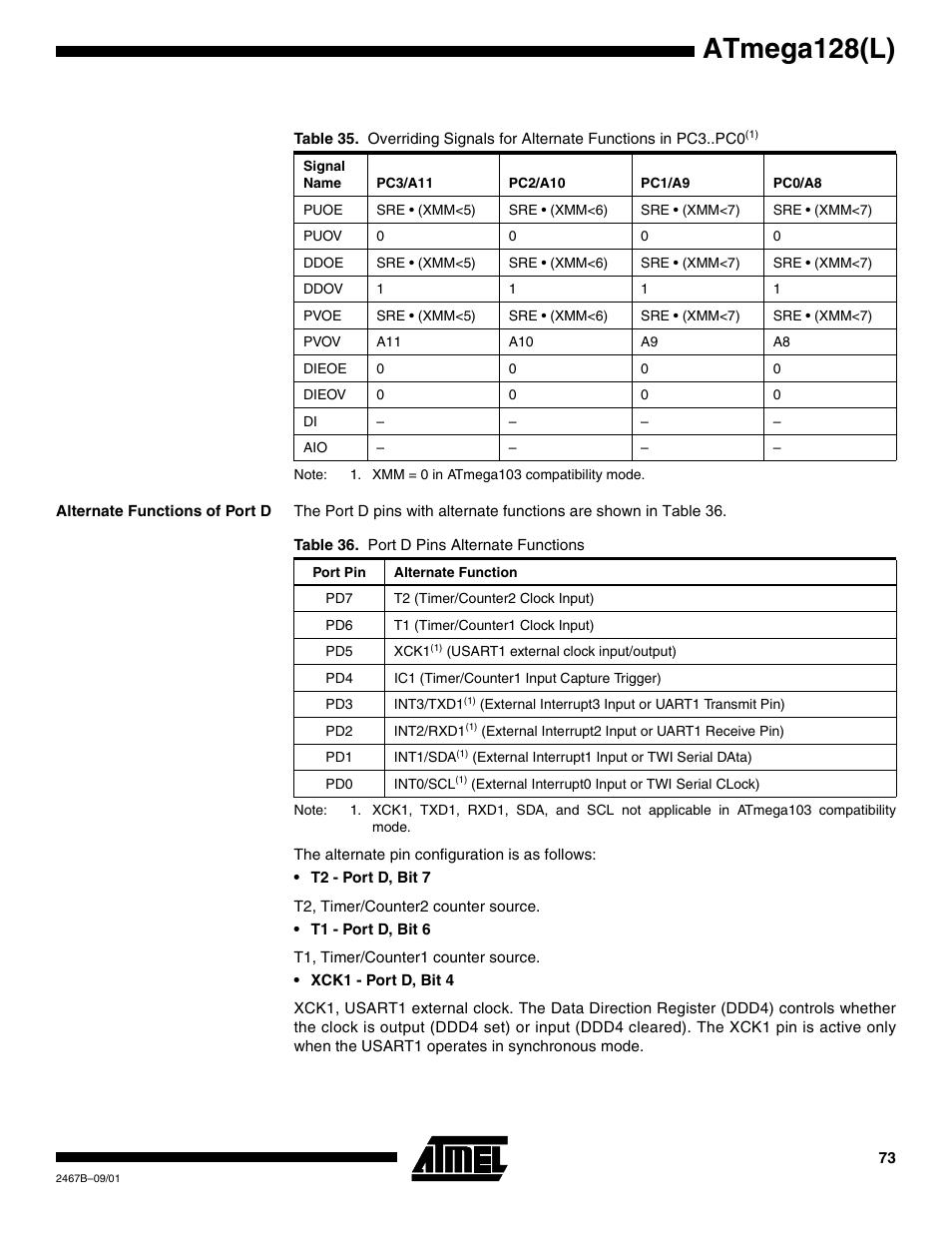 Alternate functions of port d, D table 35 r, Atmega128(l) | Rainbow Electronics ATmega128L User Manual | Page 73 / 331