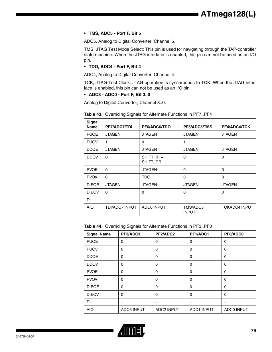 Atmega128(l) | Rainbow Electronics ATmega128L User Manual | Page 79 / 331